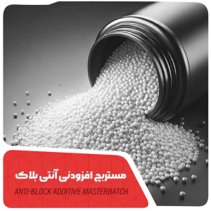 آنتی بلاک