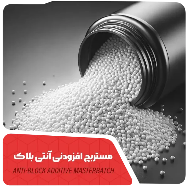 آنتی بلاک